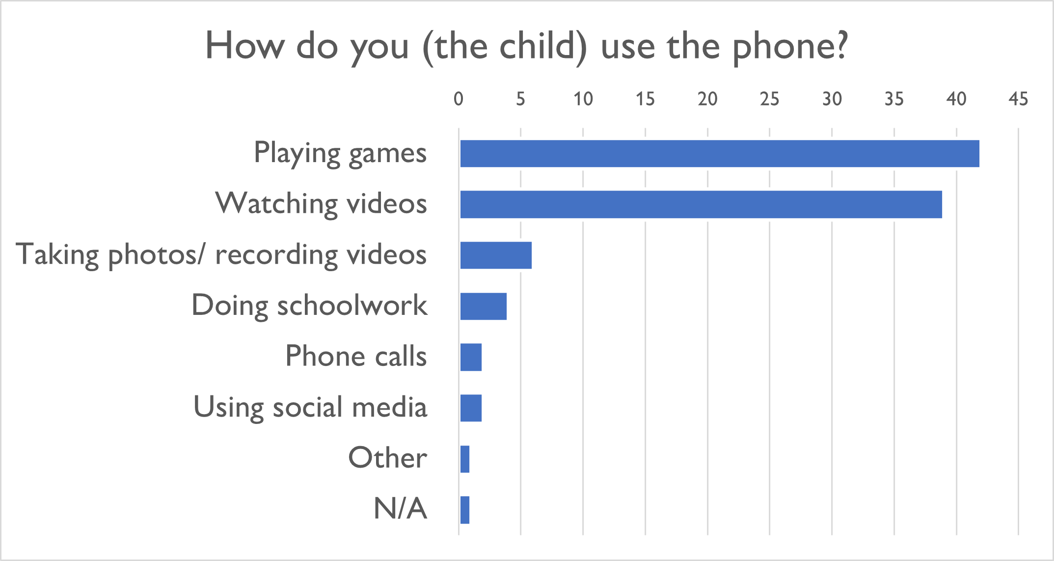 2 child mobile.png