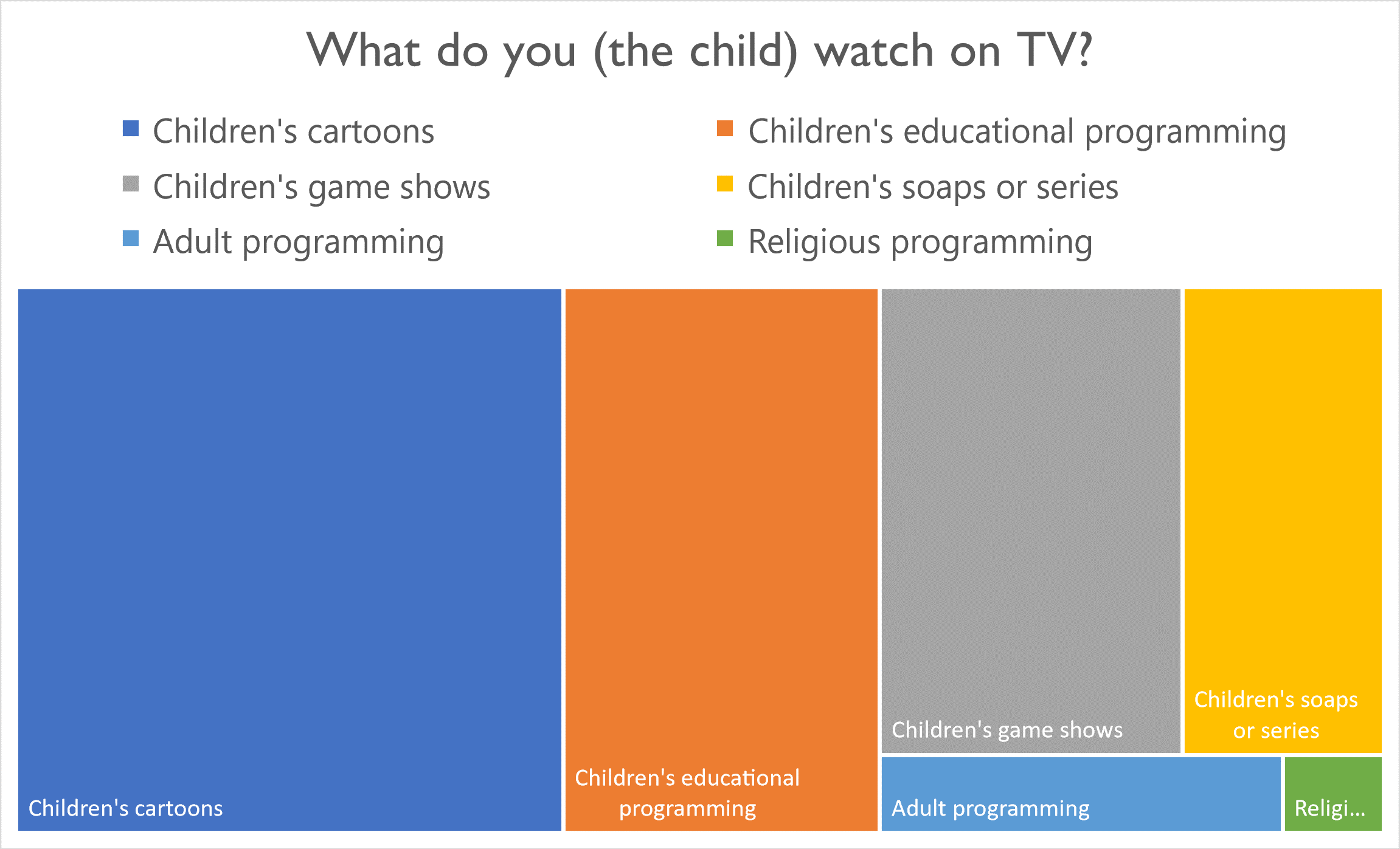 3. child tv.png