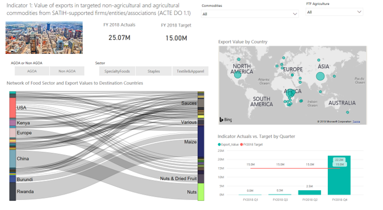 Dashboard-b07795.png