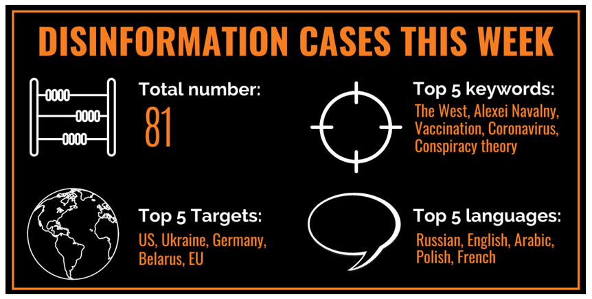 EU vs Disinfo.PNG