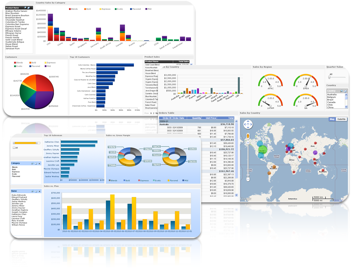 Sample_JReport_Dashboards.png