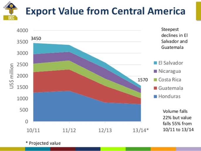 chart-export.png