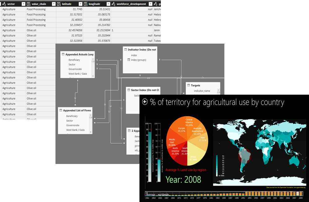 dashboards-81776e